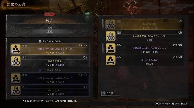 【仁王3】武家の役職一覧表