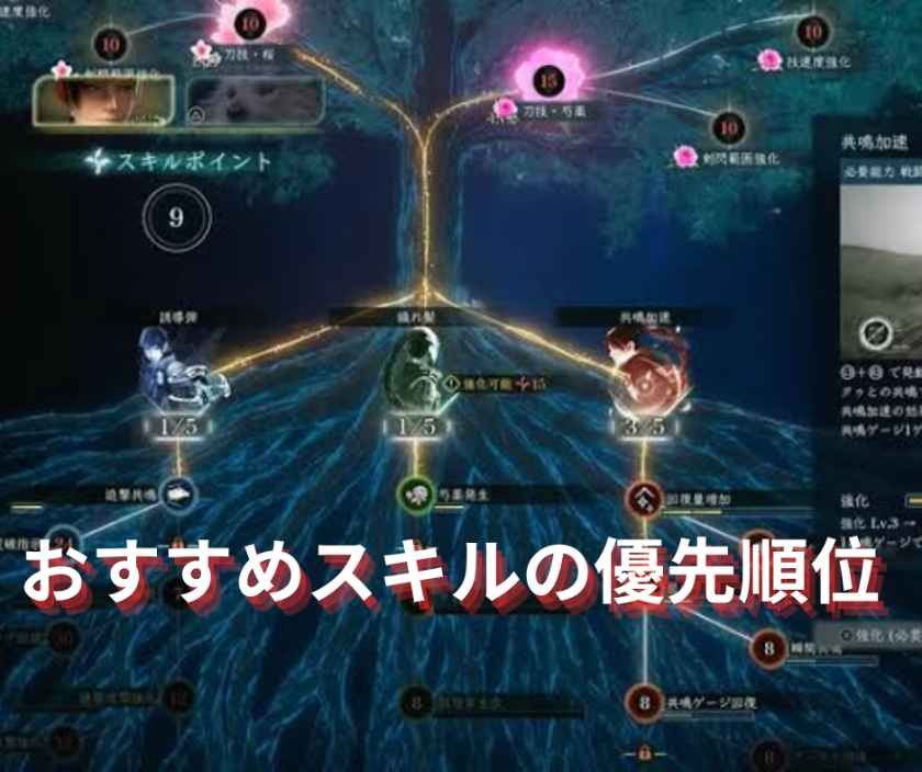おすすめスキルの優先順位