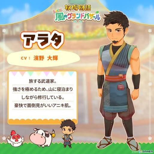 パートナー候補の紹介と特徴