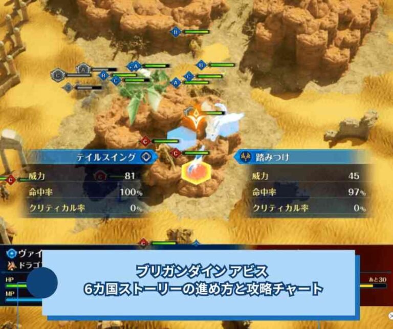 ブリガンダイン アビス 6カ国ストーリーの進め方と攻略チャート