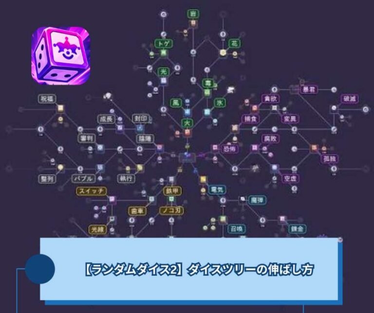 【ランダムダイス2】ダイスツリーの伸ばし方(Rondom Dice 2)