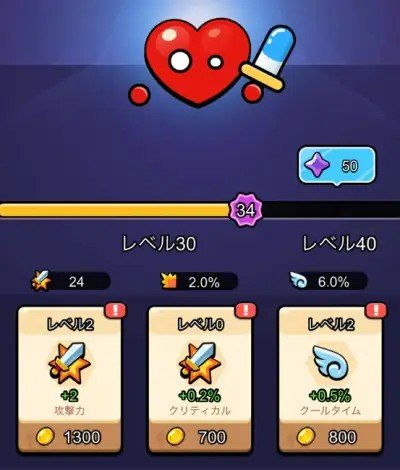 セルサバイバー攻略｜序盤で詰まない立ち回り