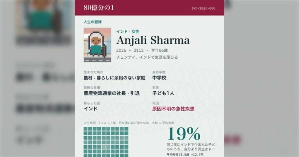 『80億分の1攻略』で何度も生まれてわかった
