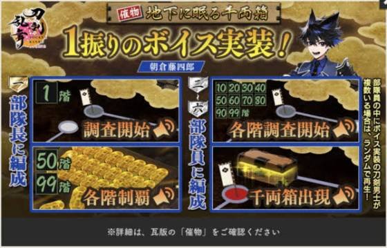 【刀剣乱舞ONLINE】朝倉藤四郎の鍛刀時間と効率的な入手方法