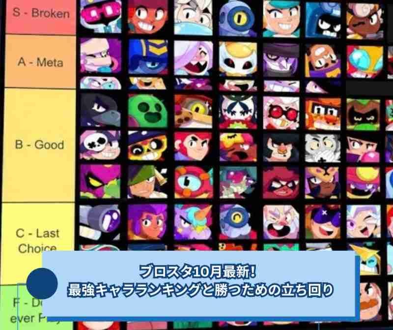 ブロスタ10月最新！最強キャラランキングと勝つための立ち回り